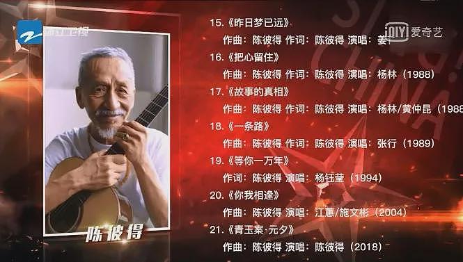 “台湾流行音乐教父”去世！曾创作《一剪梅》（组图） - 7