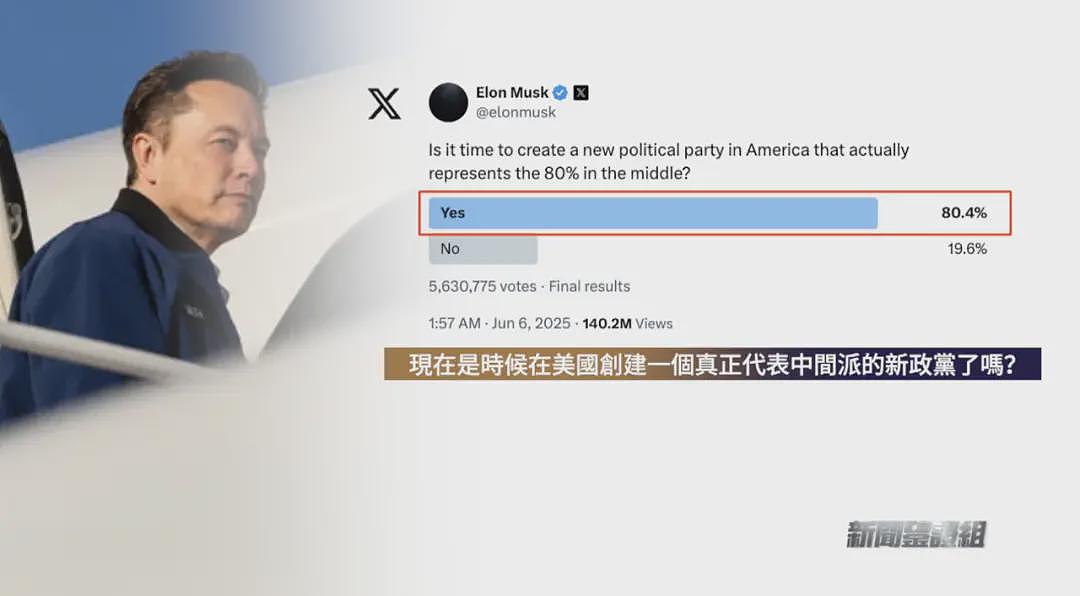 马斯克离职遭清算？证据曝光，以权谋私获利超千亿美元？（组图） - 23