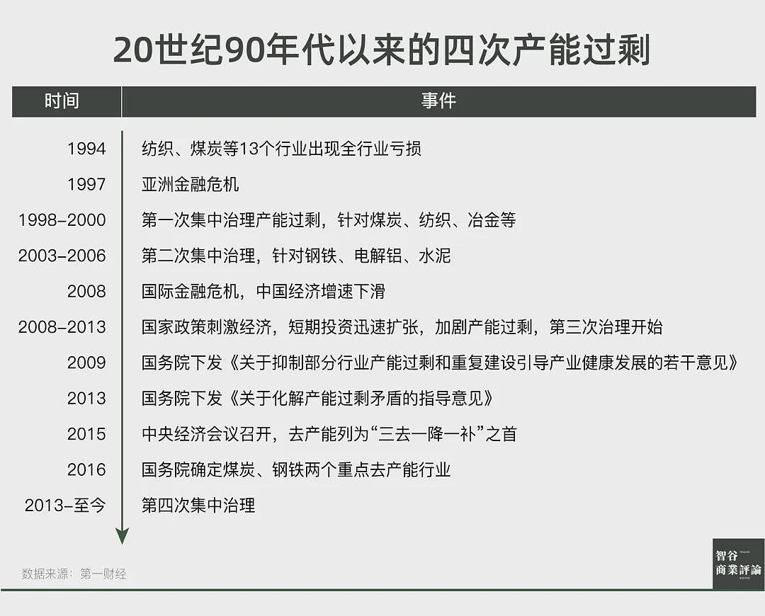 中美伦敦会谈结束:我们正处于一场大崩溃前夜(组图) - 2