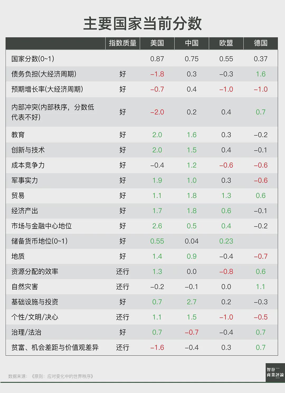 中美伦敦会谈结束:我们正处于一场大崩溃前夜(组图) - 3