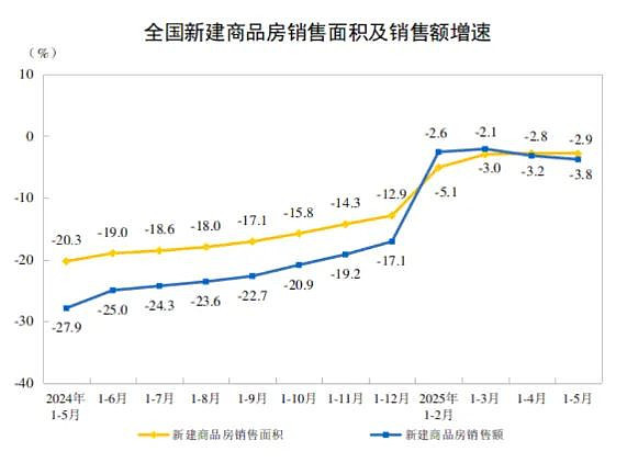 中国三大巨头要退出美股?中国股市将有重大变化(组图) - 4