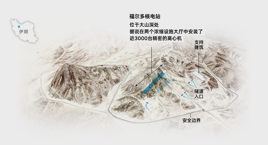 为何以色列需要美国帮助摧毁福尔多核设施（组图） - 1