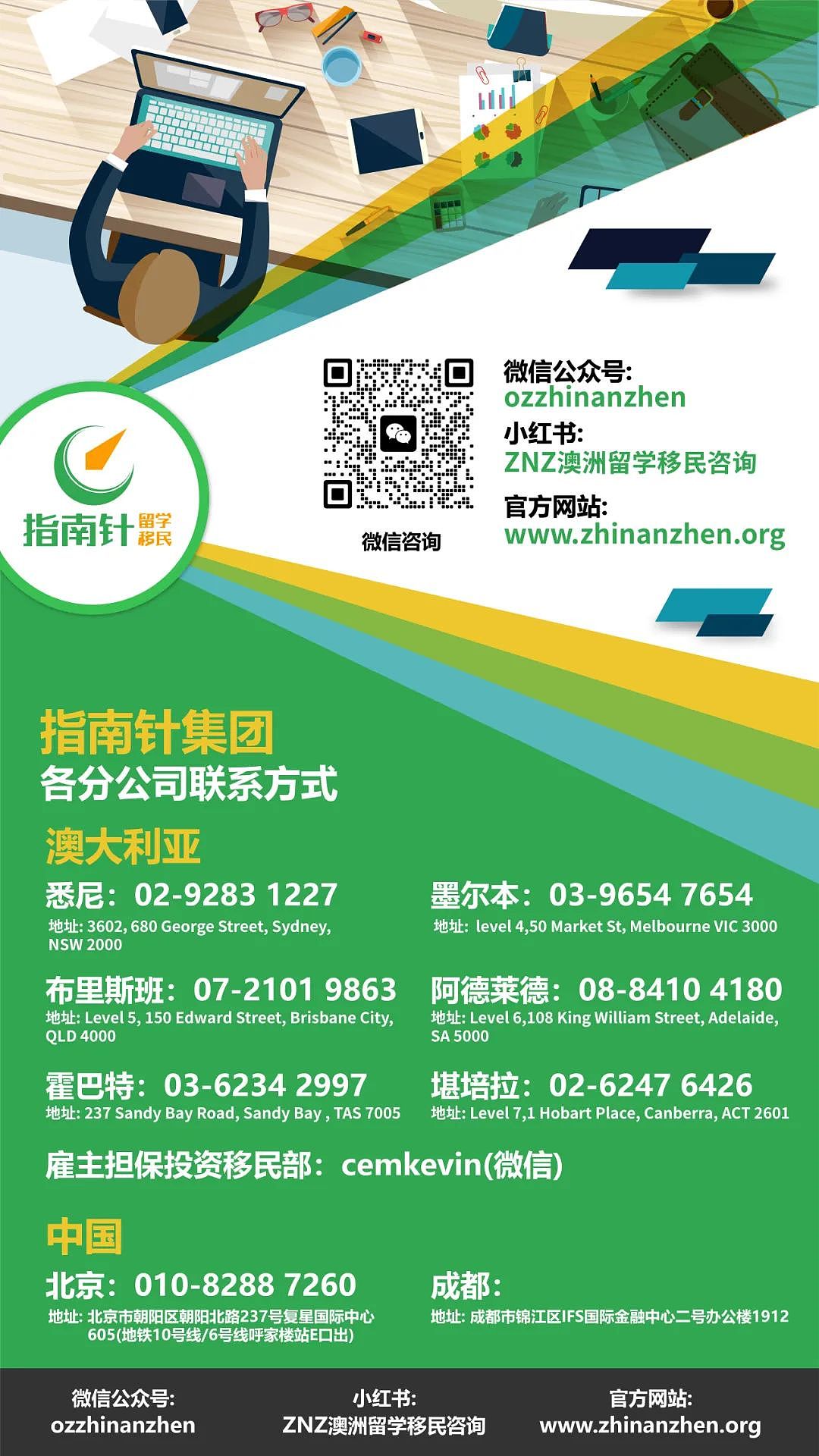 澳洲配偶签证(820/801)全面申请指南(组图) - 6