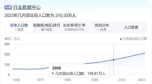 200分上北大,拼分数的尽头,是拼身份?(组图) - 4