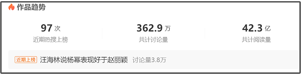 网曝陈可辛为赵丽颖改剧本,演不好只能减戏份,业内都忍不住吐槽(组图) - 21