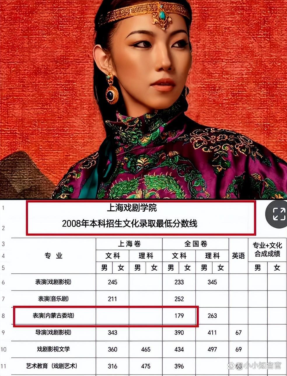 那尔那茜