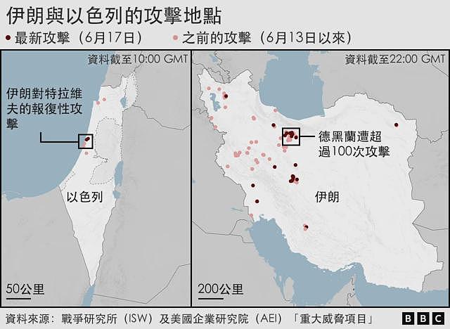 特朗普的伊朗难题，暴露了总统核心圈的严重分裂（组图） - 4