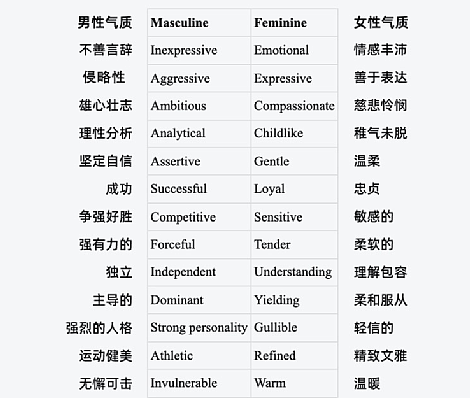 【两性】男票花式让自己尺寸变大，只为更有“男子气概”？（组图） - 13