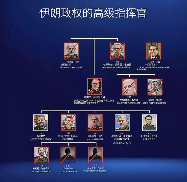 地堡克星终于来啦!“炸弹之王”GBU57 已经抵达约旦美军基地(组图) - 1