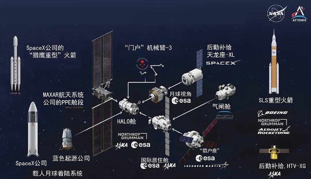 马斯克“星舰”发生爆炸，现场火光冲天（组图） - 10