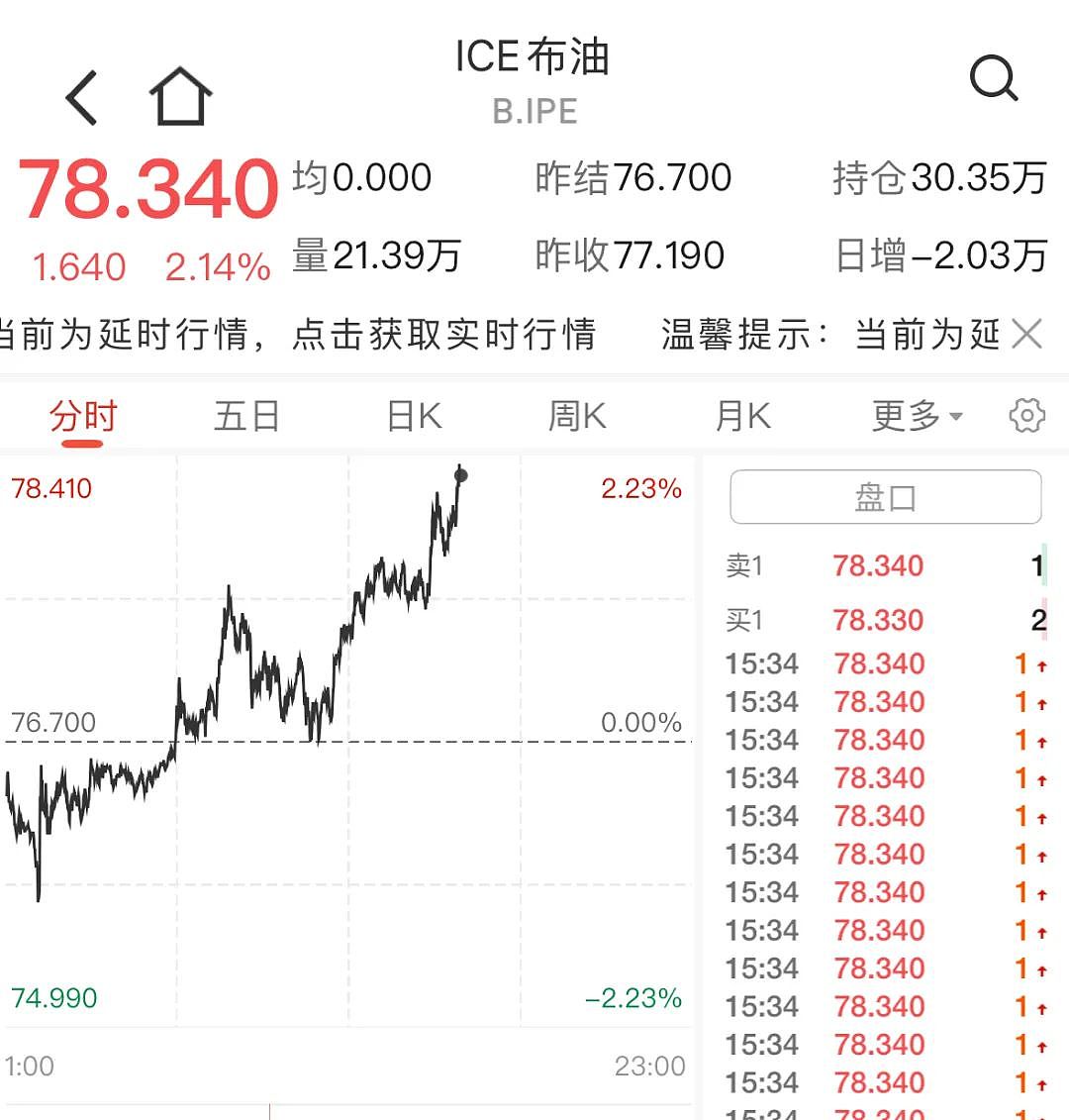 伊朗破坏力最强导弹画面曝光，美国遭警告：不要介入！俄称愿调停，美油布油拉升（组图） - 6
