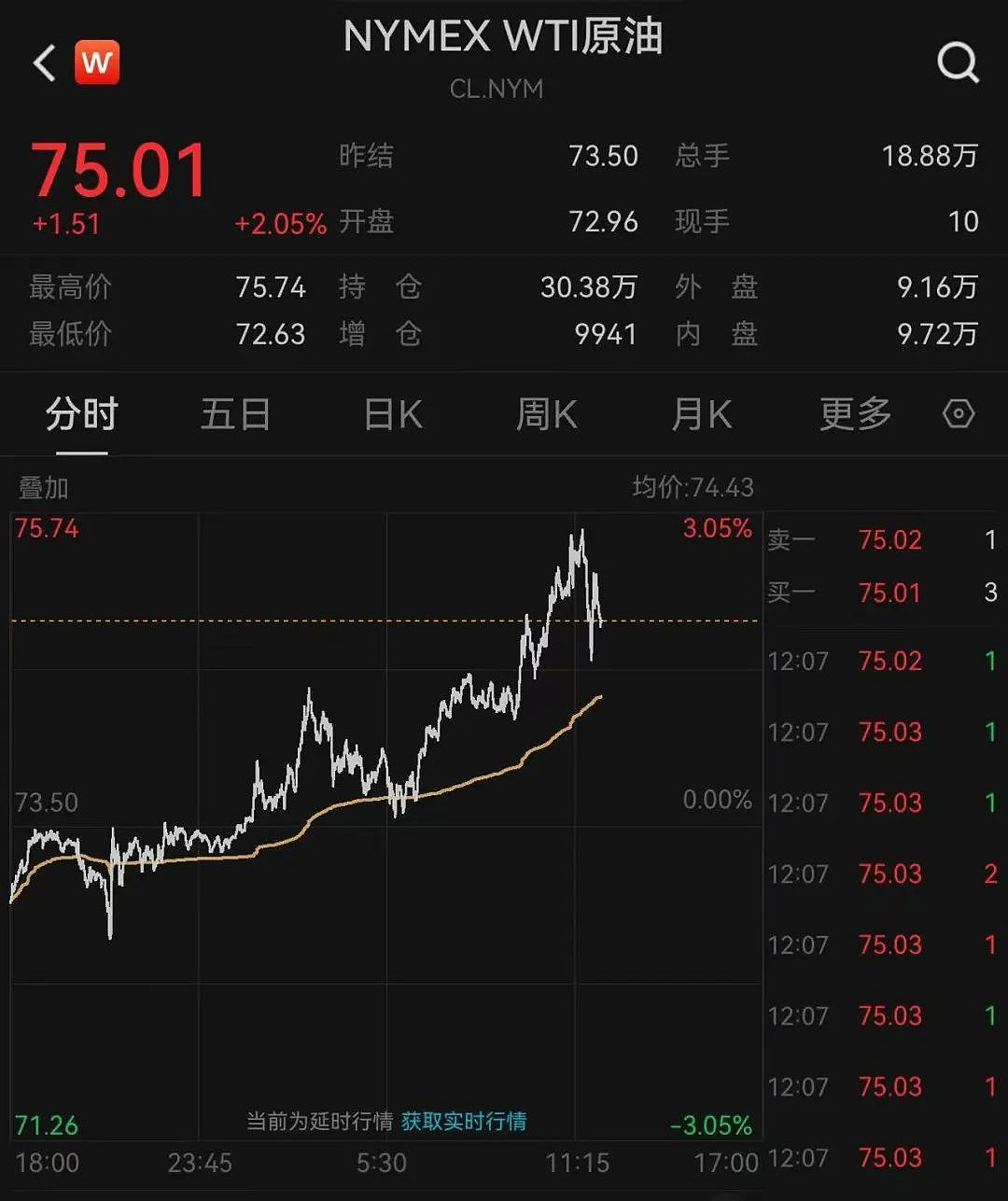 以色列首都CBD被炸，伊朗破坏力最强导弹画面曝光！伊朗加密币交易所被攻击，近亿美元资产被盗（组图） - 18