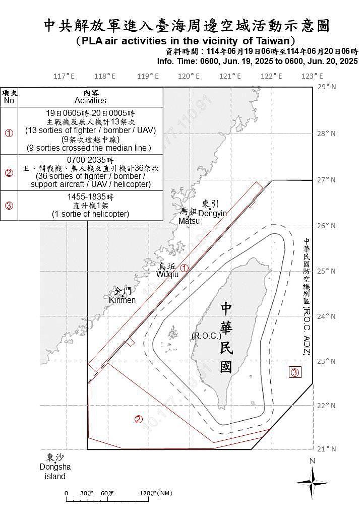 台防部：解放军单日出动50架军机，46架次越台海中线进入台湾空域（组图） - 2