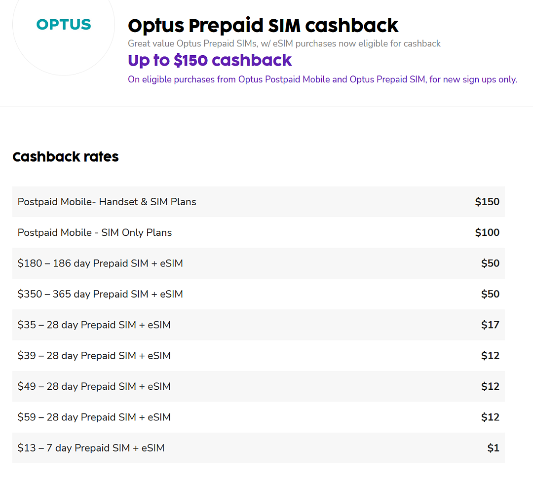 倒计时！【Optus】预付卡大福利（组图） - 2