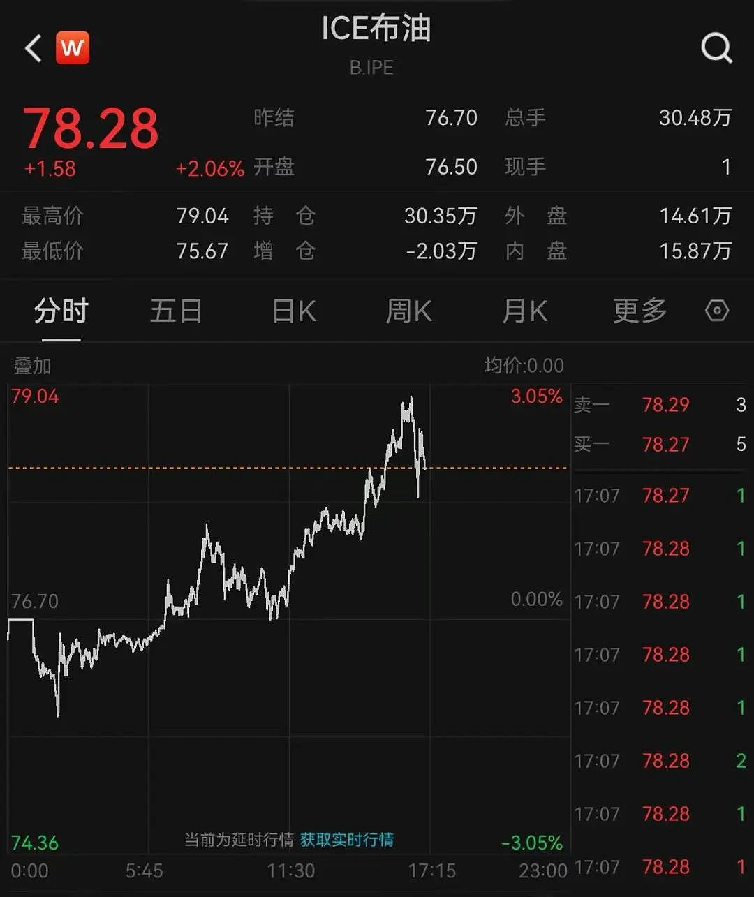 以色列首都CBD被炸，伊朗破坏力最强导弹画面曝光！伊朗加密币交易所被攻击，近亿美元资产被盗（组图） - 19