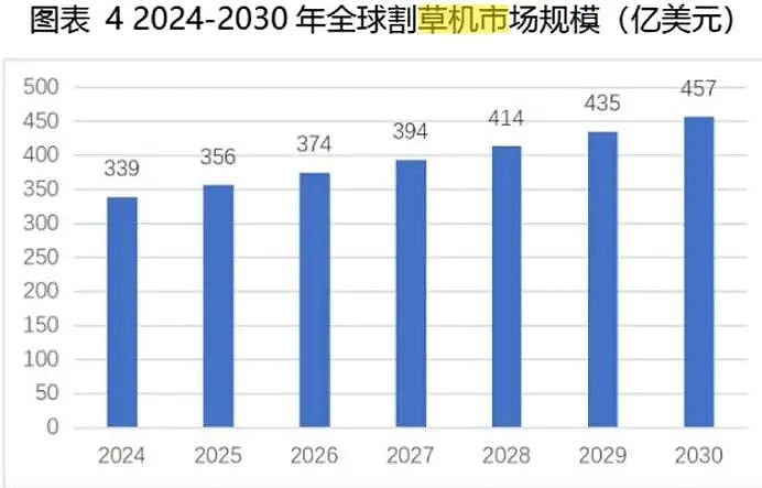 继三蹦子后，又一款神器杀入欧美后花园（组图） - 9