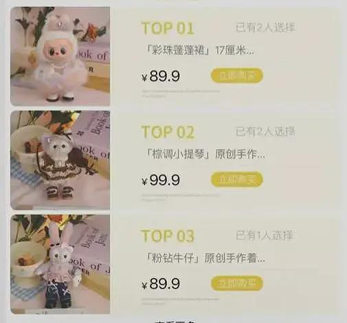 价格崩盘上热搜，Labubu第一批黄牛破产了……（组图） - 7