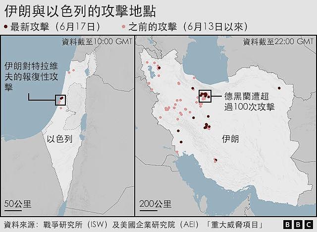 以色列伊朗冲突一周回顾:四大观察要点,隔空互殴之后局势会走向何方(组图) - 4