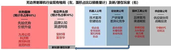 继三蹦子后，又一款神器杀入欧美后花园（组图） - 11
