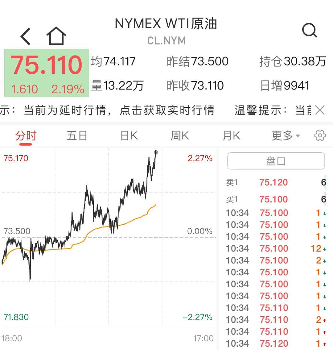伊朗破坏力最强导弹画面曝光，美国遭警告：不要介入！俄称愿调停，美油布油拉升（组图） - 5