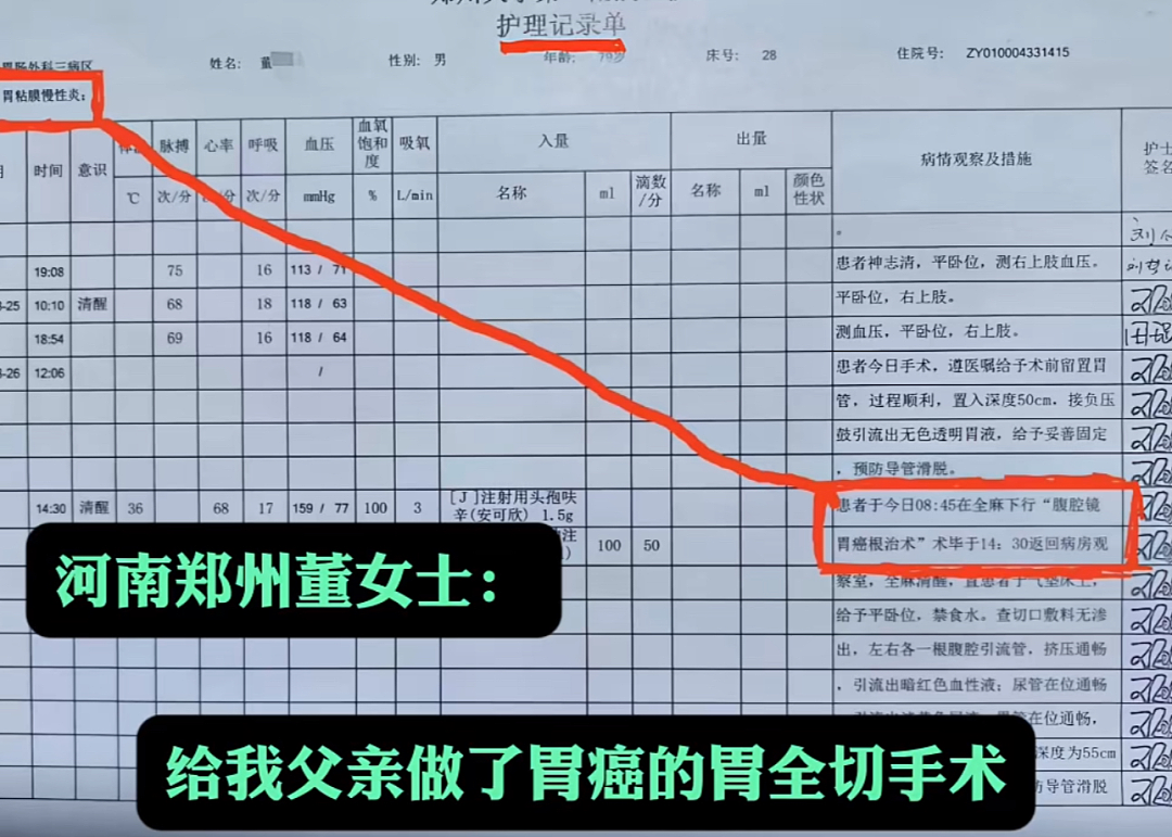 又一个“恶魔医生”刘翔峰!河南这家三甲医院,把病人全胃切了…(组图) - 4