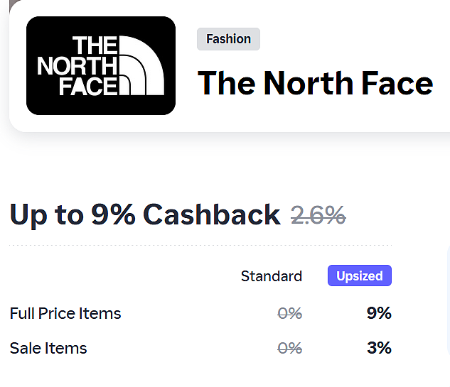 抓紧！【The North Face】澳洲官网 财年末特卖 + 折上折（组图） - 2