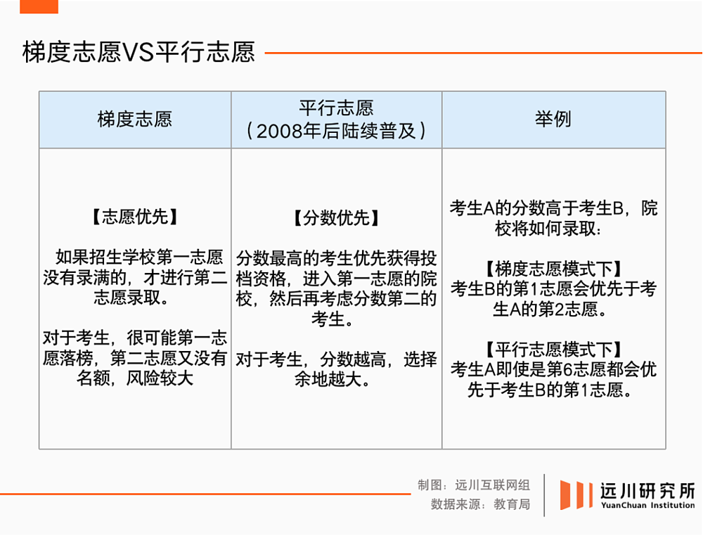 张雪峰,小镇做题家的人生“收费站”(组图) - 3