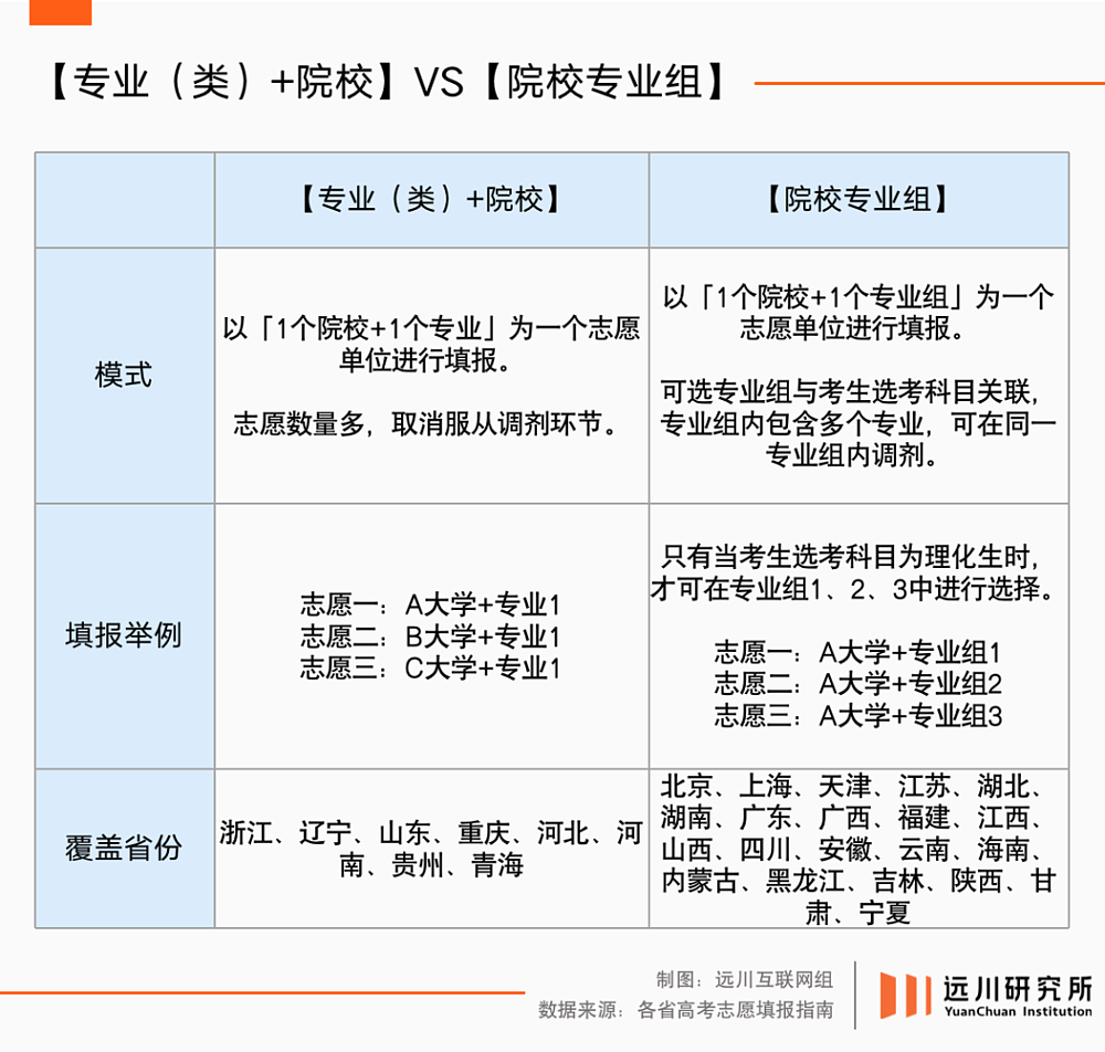 张雪峰,小镇做题家的人生“收费站”(组图) - 4
