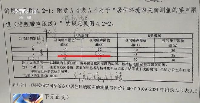 男子将地下室改成大鱼池！楼上邻居长期失眠，被锦鲤“整疯”（组图） - 4