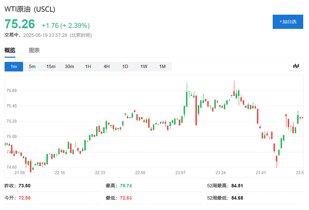 639死2500伤!以色列医院遭空袭,伊朗科学家被暗杀,白宫发话要打(组图) - 12