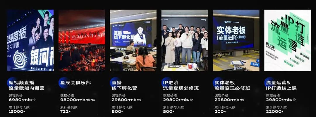 极为奢华！1年电费40万，网红炫富被封禁！家中挂兰博基尼，装修花掉8000万（组图） - 6