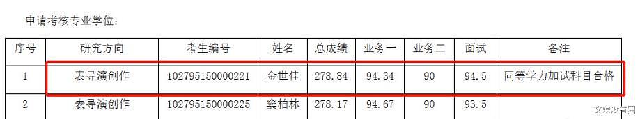 黄晓明回应上戏考博落榜,网友神总结:我有关系,但我没滥用(组图) - 5