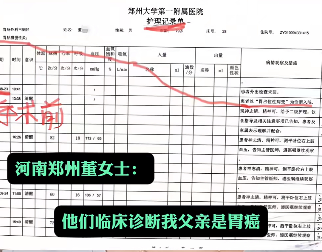 又一个“恶魔医生”刘翔峰!河南这家三甲医院,把病人全胃切了…(组图) - 3