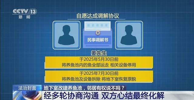 男子将地下室改成大鱼池！楼上邻居长期失眠，被锦鲤“整疯”（组图） - 7