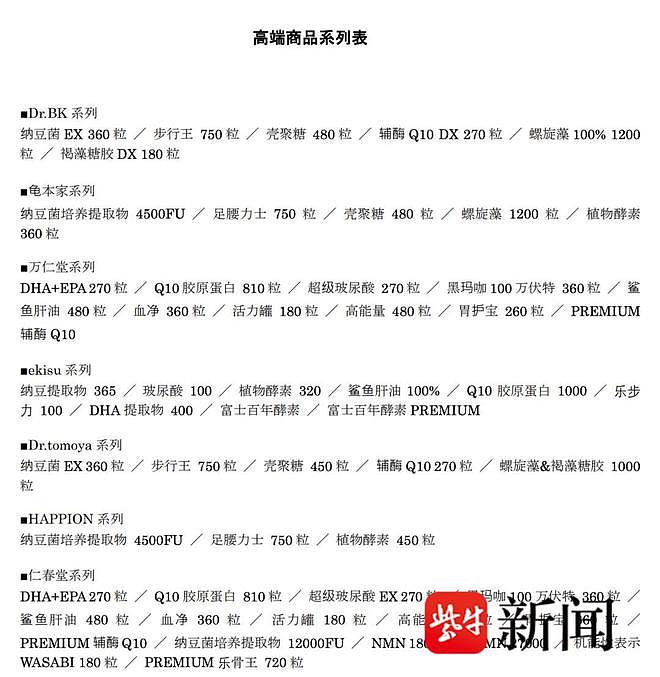 父母参团赴日旅游,买回来4大箱保健品,高达20万元!女儿震惊:有的单品买了20多瓶(组图) - 4
