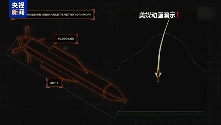 美国发射的钻地弹什么来头:可穿透地下61米,威力仅次于核武器(组图) - 3