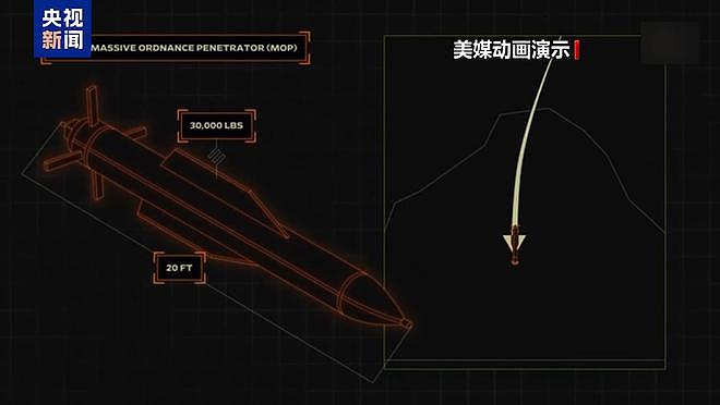 中东局势“历史性升级”：美军机“满载”轰炸伊朗三处关键核设施（组图） - 2