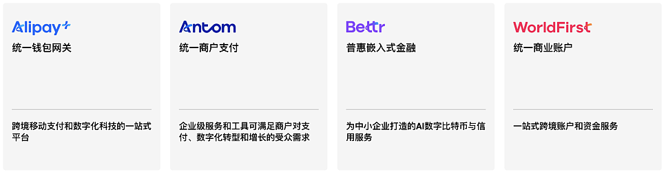 起底香港稳定币的「四方暗战」（组图） - 5