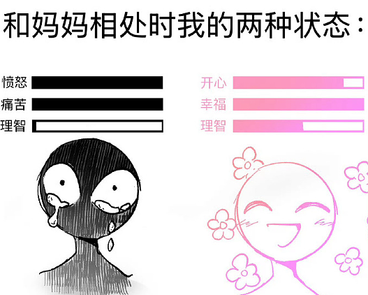 【爆笑】前男友现女友给我发了条私信，炫耀他们要订婚了？我该怎么回复她才够气人？（组图） - 28