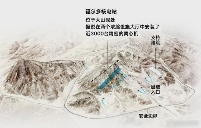 陆媒：特朗普上演美以分歧戏码，B-2战机“声西击东”骗了伊朗（组图） - 17