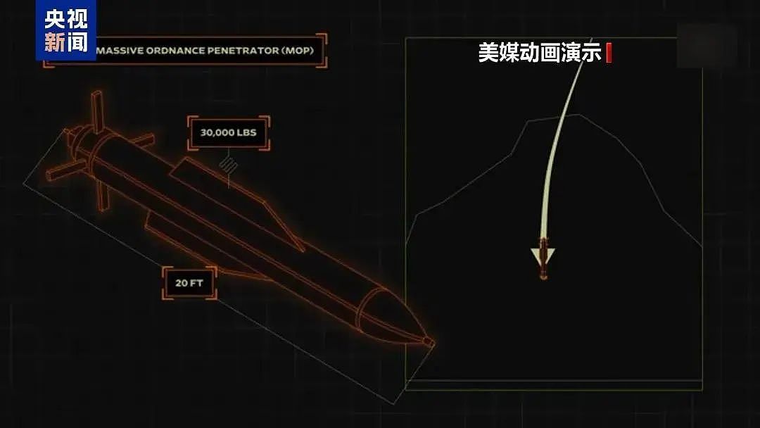 钻地弹威力“仅次于核弹”，美国一次投了6枚，特朗普警告伊朗：不准报复（组图） - 3
