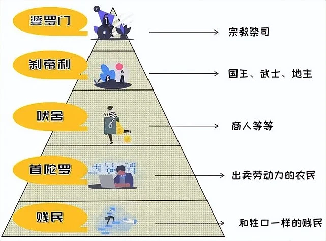 地狱之旅！印度网红来中国旅游，抱怨没人说英语+食物都不好吃？被网友群嘲...（组图） - 3
