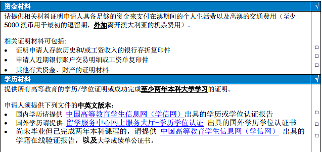 【紧急通知！】明早9点准时开抢！中国公民“一生仅此1次”澳洲打工度假签证回归！附申请攻略（组图） - 2