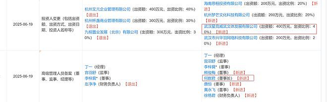 王思聪退出山东泰安官宣总投资37亿元项目，何猷君接盘（组图） - 2