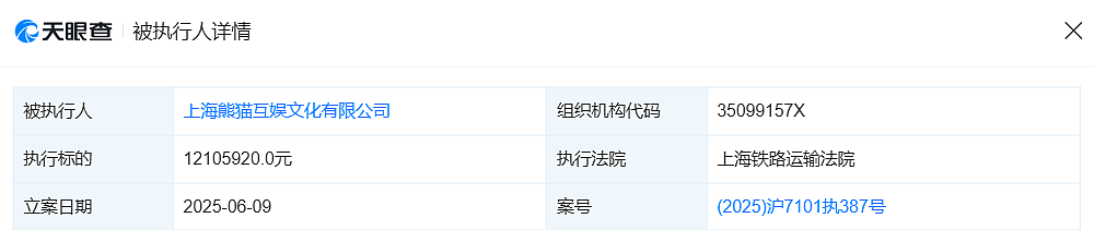 “赌王之子”收购王思聪公司！何猷君现身山东（组图） - 6