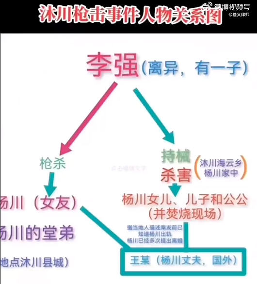18岁高中生结婚2小时后就坠亡，顺藤摸出了一个身家5亿的乱伦大瓜（组图） - 14