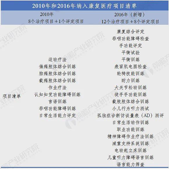 关键时刻！中国成立一所神秘大学（组图） - 3