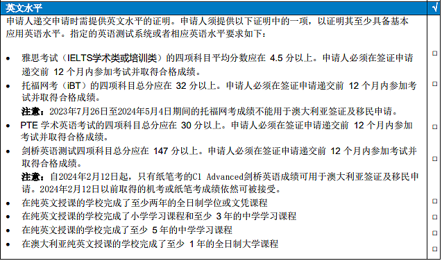 【紧急通知！】明早9点准时开抢！中国公民“一生仅此1次”澳洲打工度假签证回归！附申请攻略（组图） - 3
