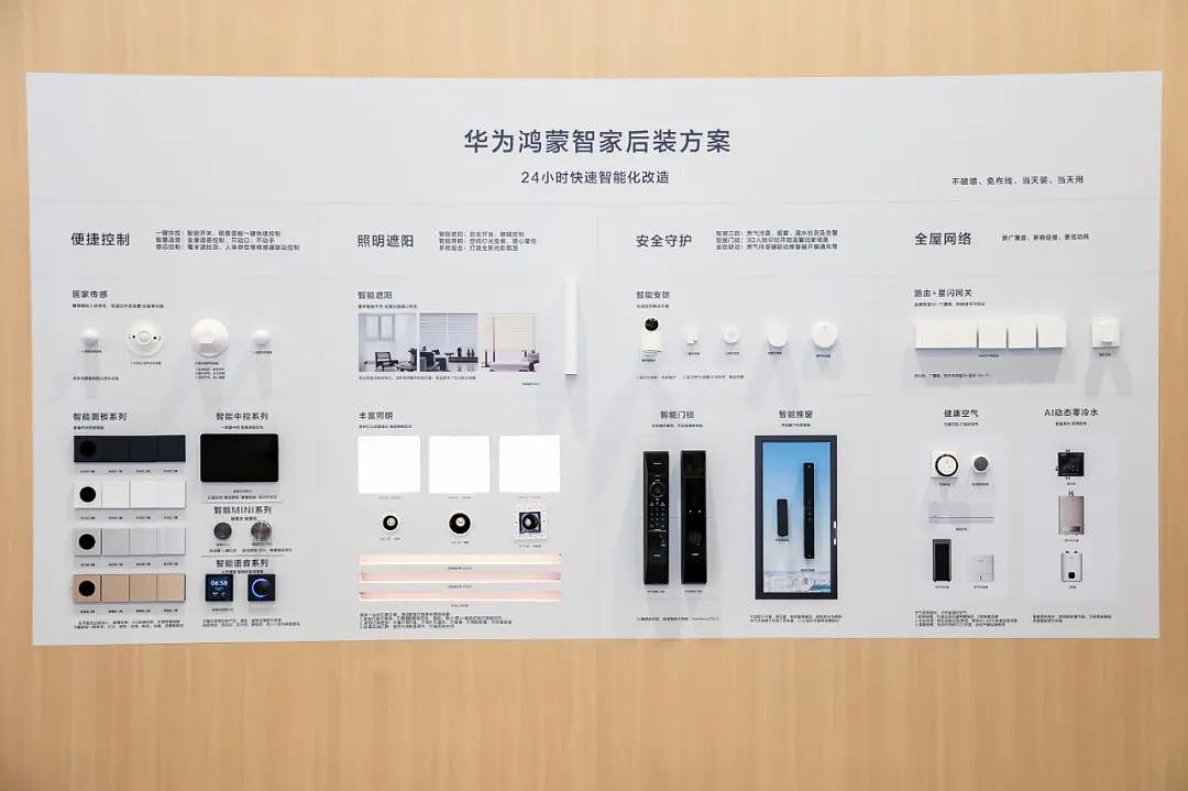 为什么其他全屋智能叫有线无线，华为鸿蒙智家叫前后装？（组图） - 7