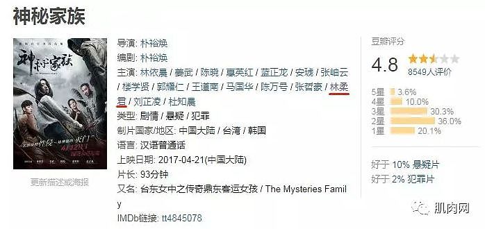 【美女】中国最性感护士！热辣身材刷爆欧美健身圈（组图） - 20